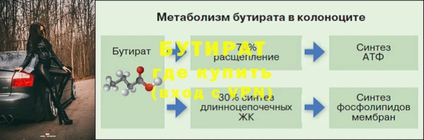 каннабис Лихославль